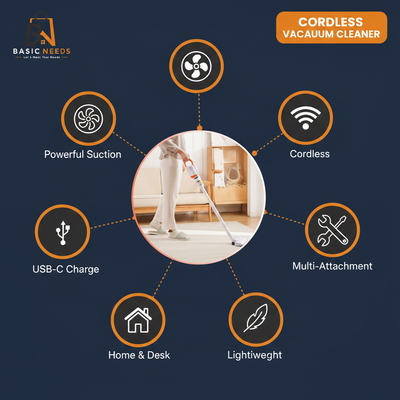 Cordless Vacuum Cleaner Infographic