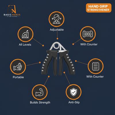 Hand Grip Strengthener Infographic