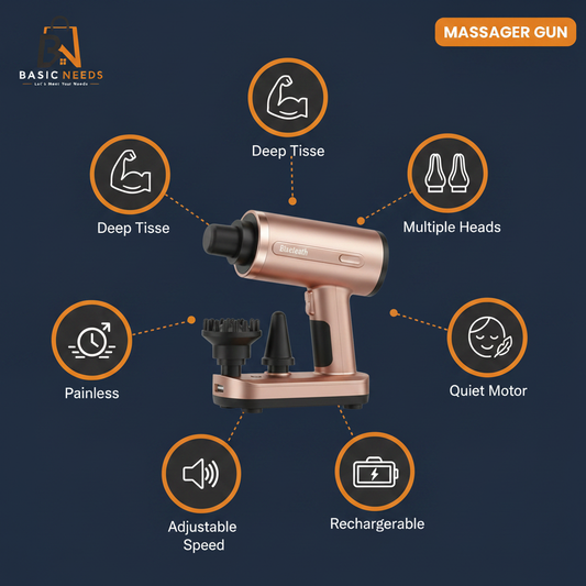 Massager Gun Infographic