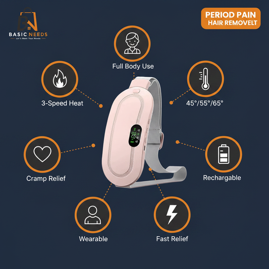 Period Pain Relief Belt Infographic