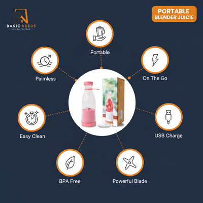 Portable Blender Infographic