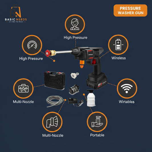Pressure Washer Gun Infographic